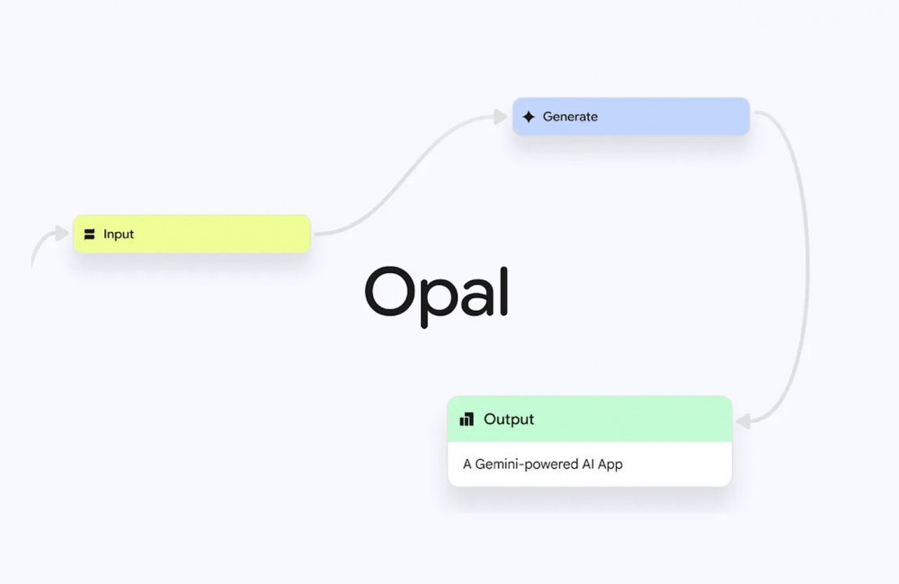 Opal : Google étend son outil de création d'applications IA à 160 pays